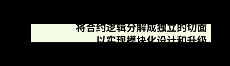 干货：钻石代理合约最佳安全实践