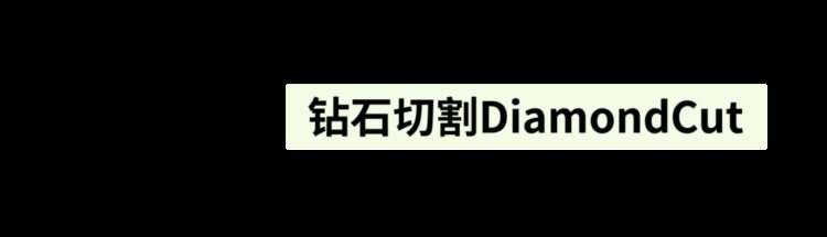 干货：钻石代理合约最佳安全实践