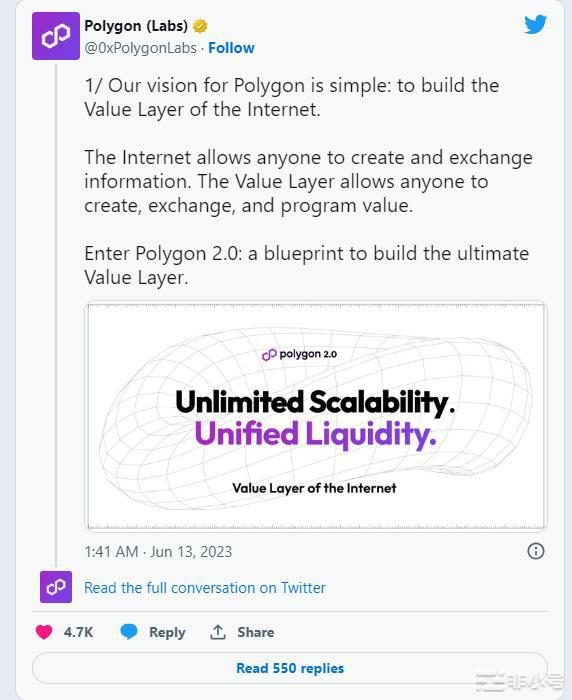 Polygon用户数超越以太坊！还有哪些重点？