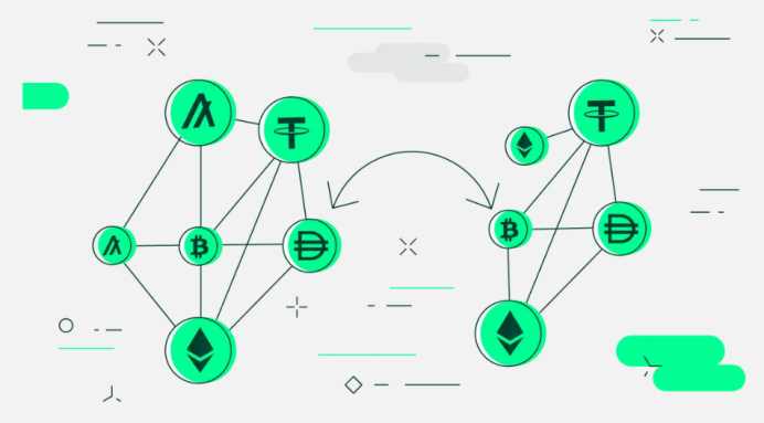 CFTC胜诉OokiDAO开创DAO可承担法律责任的先例