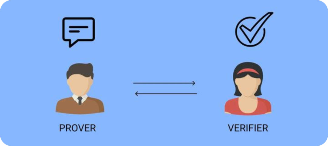 ZKML与分布式算力：AI与Web3的潜在治理叙事