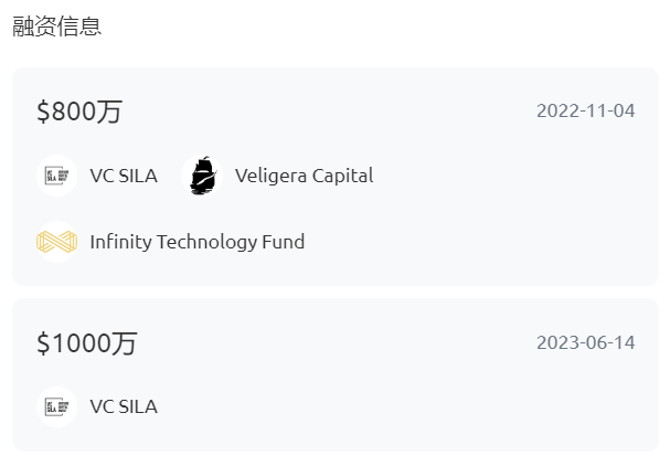 veDAO研究院：蓝海赛道Creatorfi介绍及潜力项目分享