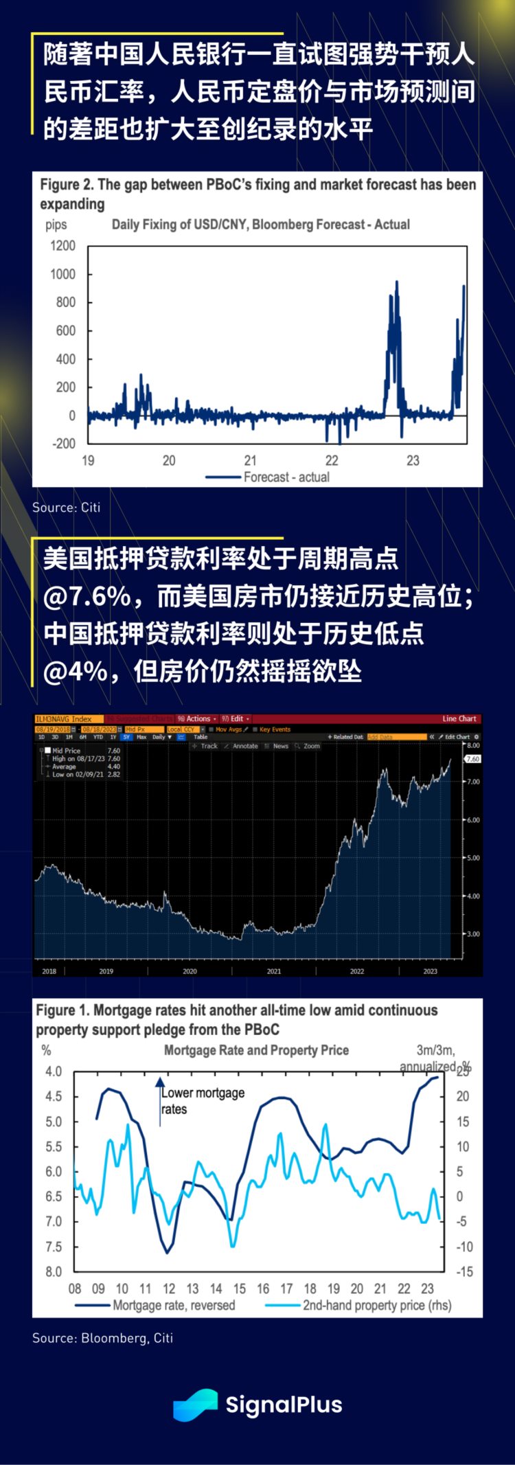 SignalPlus宏观研报(20230818)：悲观情绪蔓延BTC短时下跌超3000美元