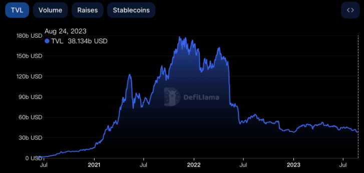 WealthBee宏观月报：全球避险情绪抬头风险类资产走势或短期承压