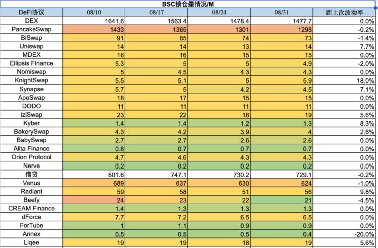 ForesightVentures市场周报：市场超跌反弹次新不断逼空