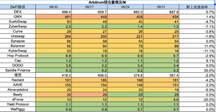 ForesightVentures市场周报：市场超跌反弹次新不断逼空