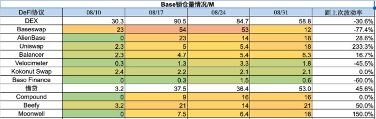 ForesightVentures市场周报：市场超跌反弹次新不断逼空