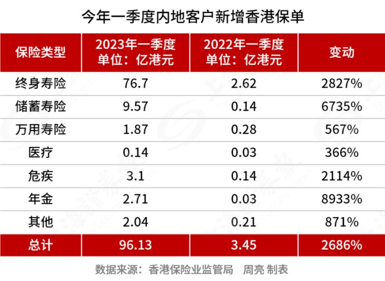 退休躺平结婚生娃转型创业......离开币圈的人都去了哪儿？