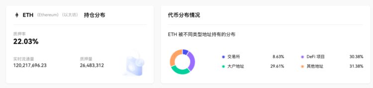 ETH周报|以太坊基金会正式推出以太坊执行层规范；Bitwise请求撤回ETF申请（8.28-9