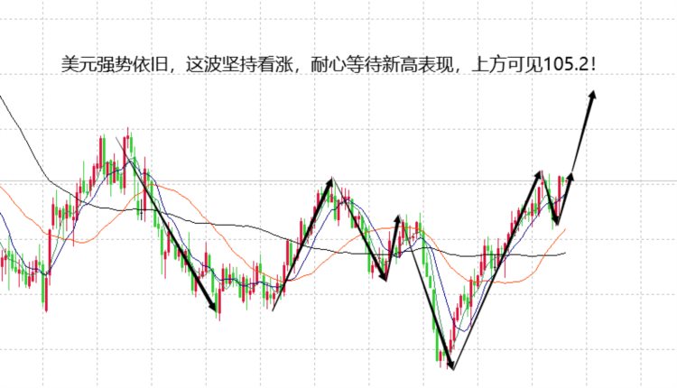 山海：黄金陷入震荡循环日内继续看慢跌空间！