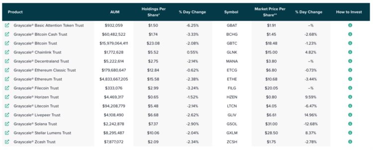 LDCapital：Livepeer(LPT)短期资金面分析*Premium