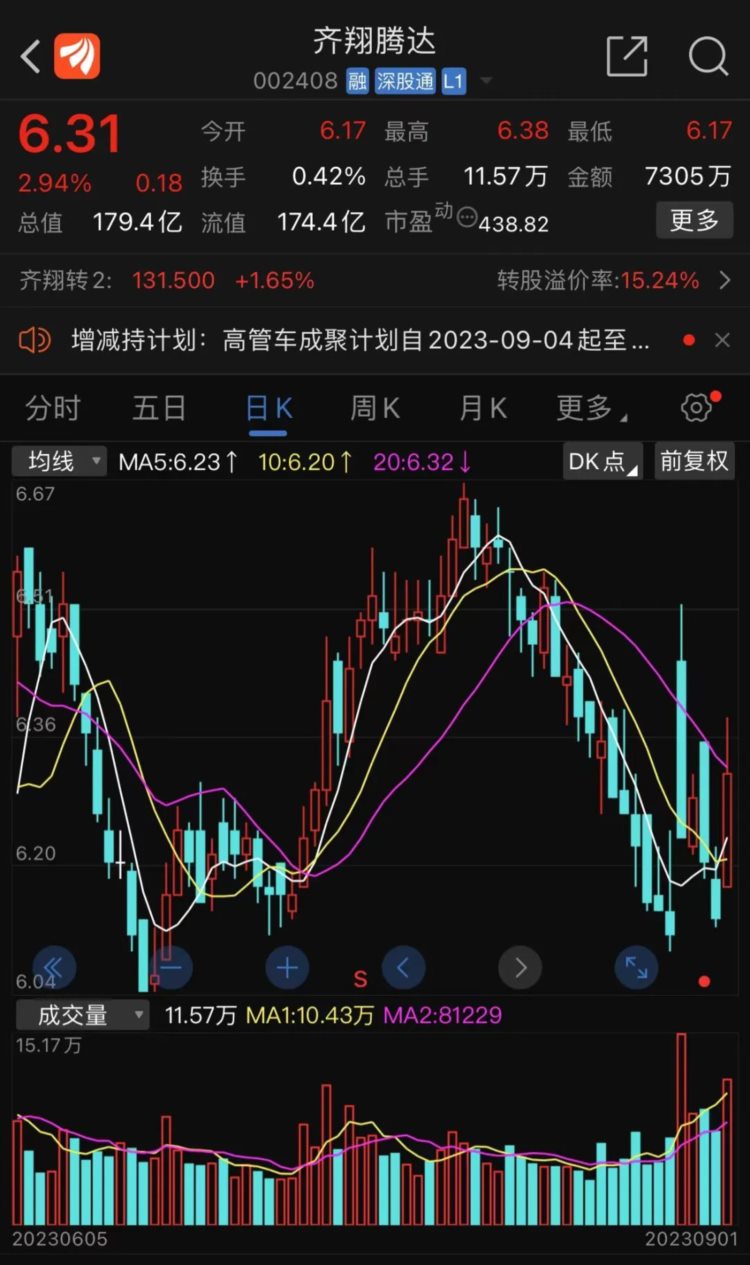 以自有资金增持A股上市公司增持计划持续井喷