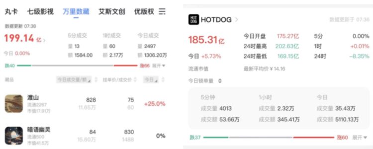 NFT数字藏品强制置换合法吗？