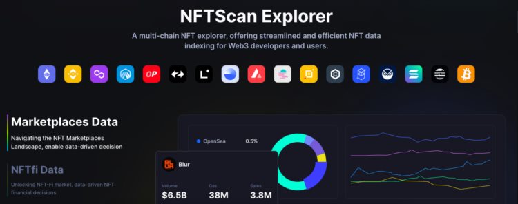 NFTScan的增长秘籍：从零起步成长为最大的NFT数据基建服务商