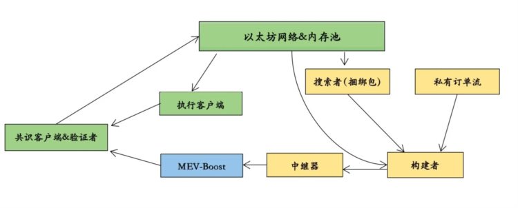 每周编辑精选WeeklyEditor&#039;sPicks（0902-0908）