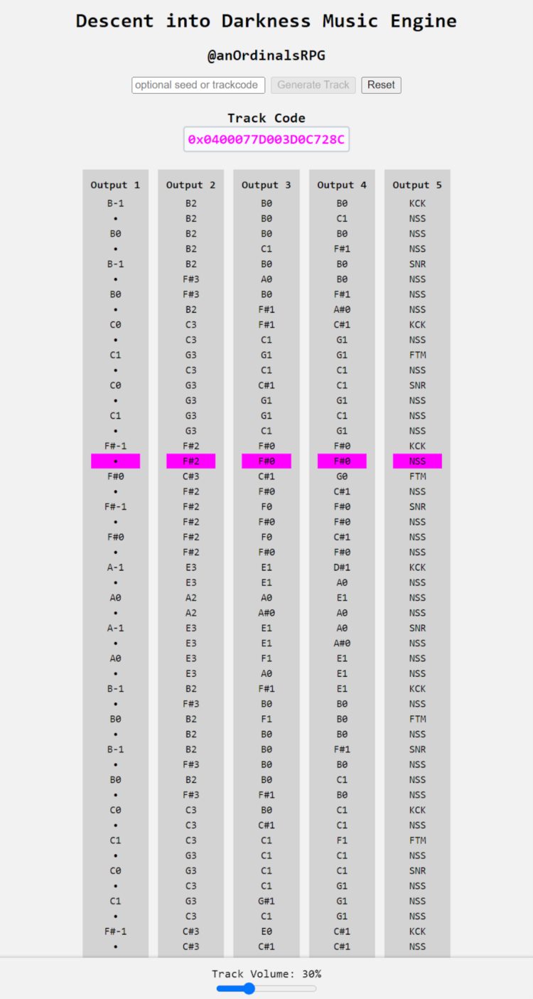 GryphsisAcademy：递归铭文将成为BTC乐高组合与复杂逻辑产品的基石