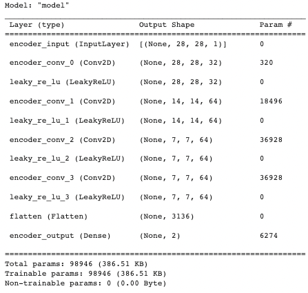 SignalPlus：自动编码器(autoencoder)