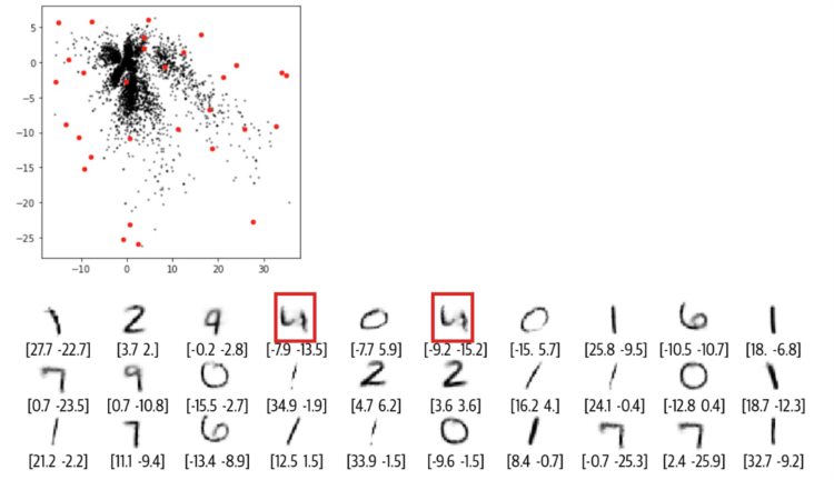 SignalPlus：自动编码器(autoencoder)