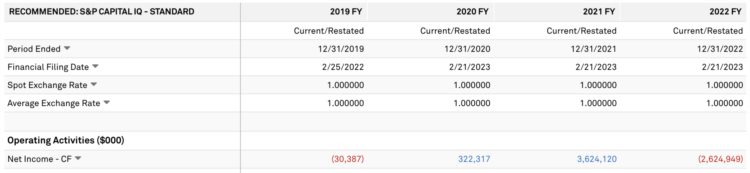 LDCapital：探析Coinbase的投资逻辑与增长潜力