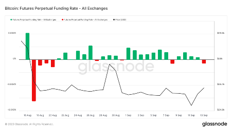 ForesightVentures市场周报：NFT市场持续冷淡,寒冬何时结束?