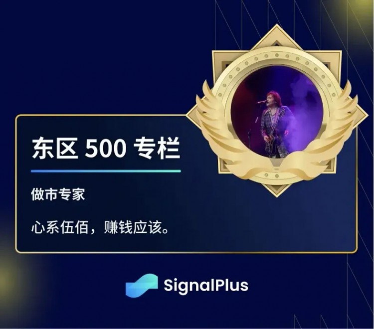 SignalPlus波动率专栏(20230921)：BTC震荡下行重点关注BTC/ETH波动率套利