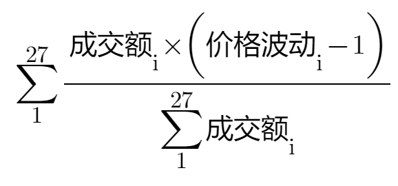 MicroStrategy每次宣布购买BTC就是下跌信号？