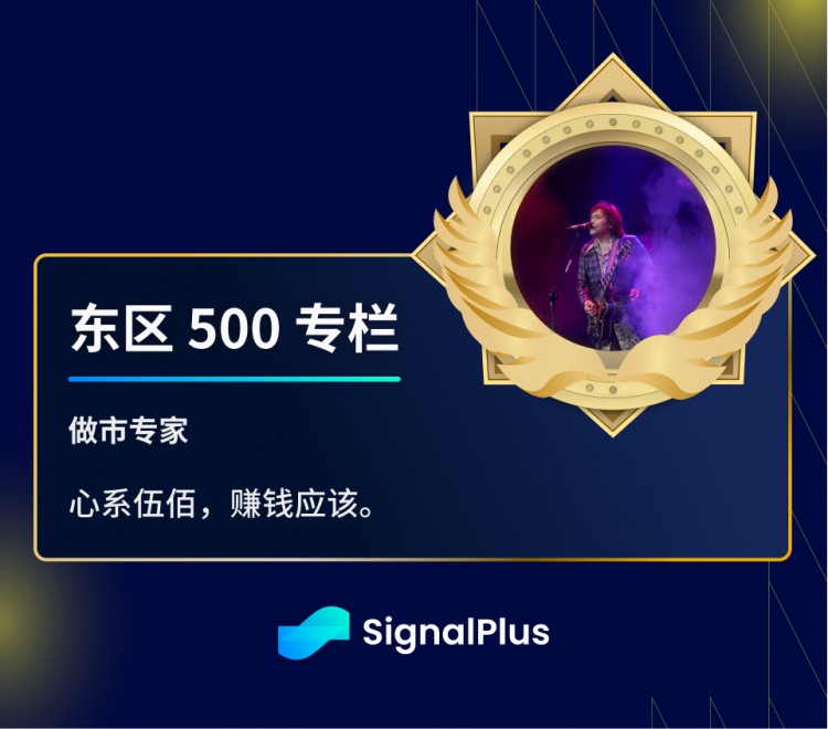 SignalPlus波动率专栏(20231006)：全球收益率飙升期权IV持续下跌