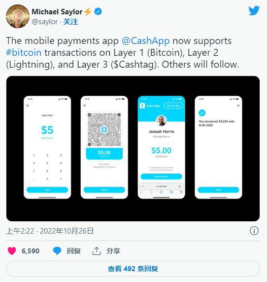 CashApp已支援闪电网路收发比特币但单周交易限999