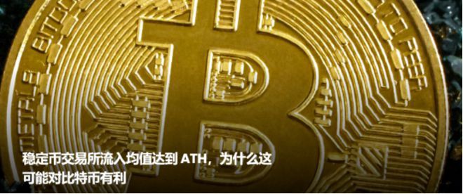 为什么稳定币交易所流入均值达到 ATH可能对比特币有利？