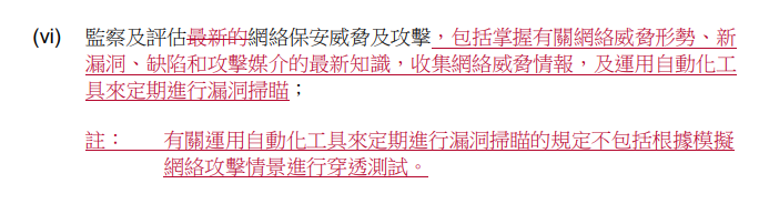 香港监管下虚拟资产交易的合规挑战与应对策略