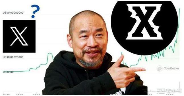 推特改名为X!X代币飙涨4,000%狗狗币涨近5%