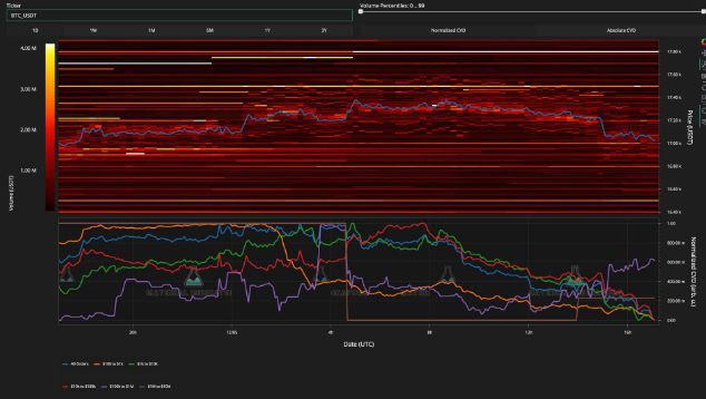 BTC价格触及新的12月低点因为比特币随亚洲股市下跌