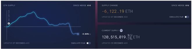 CEX 雷曼时刻的 B 面：一场专属于 DEX 的链上狂欢