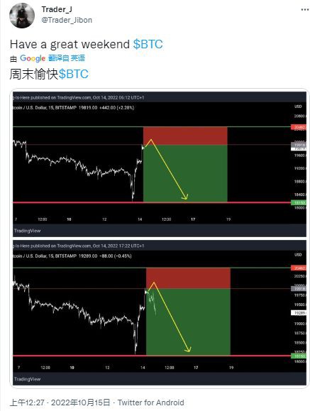 比特币价格波动现在与纳斯达克相同——这是买入信号吗？