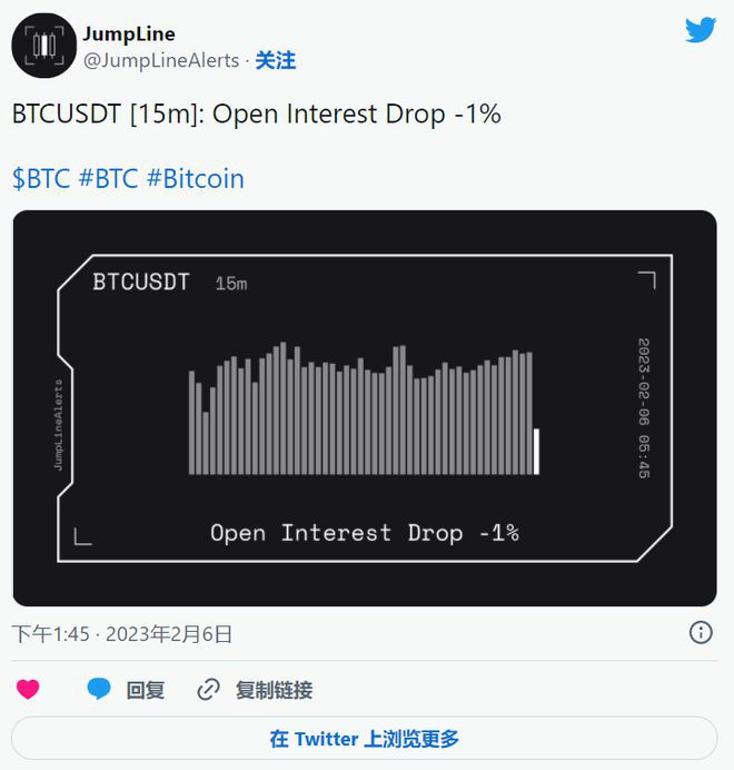 比特币价格和以太坊预测：BTC和ETH能否从双底支撑位反弹？