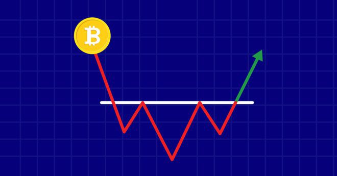 水深火热下的<a title='注册并实名送比特币' href='https://okk.meibanla.com/btc/okex.php' target='_blank' class='f_a'>比特币</a>(BTC)——一盘棋牛胜还是熊胜？