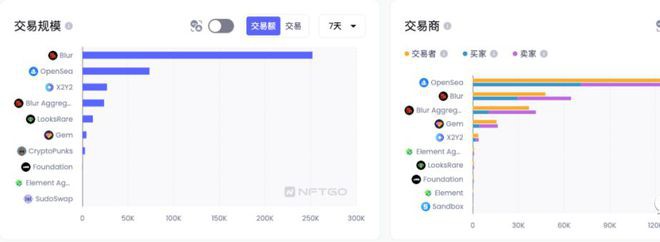 市场利空情绪升温BTC持续走弱