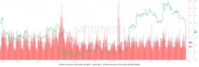 比特币跌破20,000美元清算3亿美元头寸崩盘结束了吗？