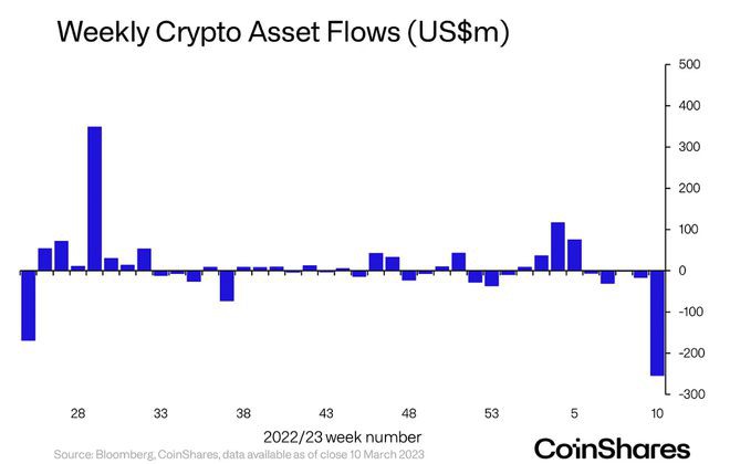 <a title='注册并实名送比特币' href='https://okk.meibanla.com/btc/okex.php' target='_blank' class='f_a'>比特币</a>和<a title='注册送加密货币' href='https://okk.meibanla.com/btc/okex.php' target='_blank' class='f_d'>加密货币</a>市场的新高点这就是为什么它会改变...