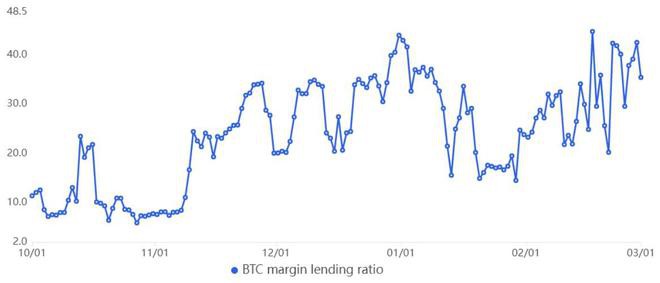 比特币爆仓2.5万亿急挫2.2万刹车一小时跌超6%怎么回事