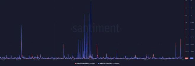 Filecoin的网络升级让FIL进入了大爆发前的蓄力阶段！