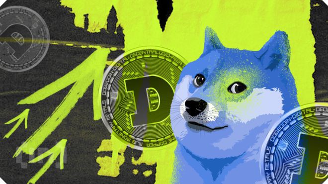 埃隆马斯克提到狗狗币 DOGE 价格飙升10%，大盘交易持平