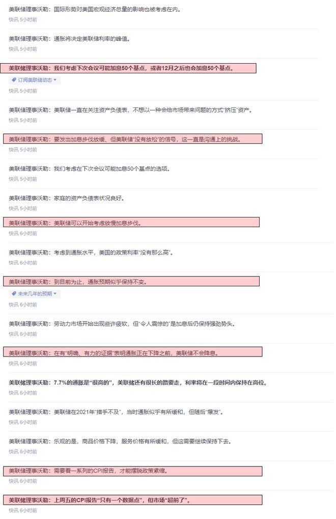 数据显示中长期持有者开始平复持有比特币BTC再破历史新高 