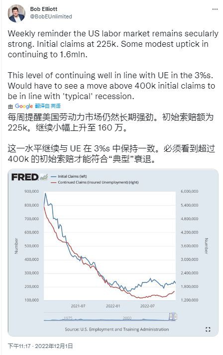 加密货币价格的下一步是什么？周四和周五发生的事情可能是关键