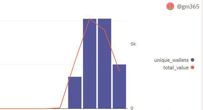 比特币（BTC）横久必跌还是横久必涨？四月的操作思路