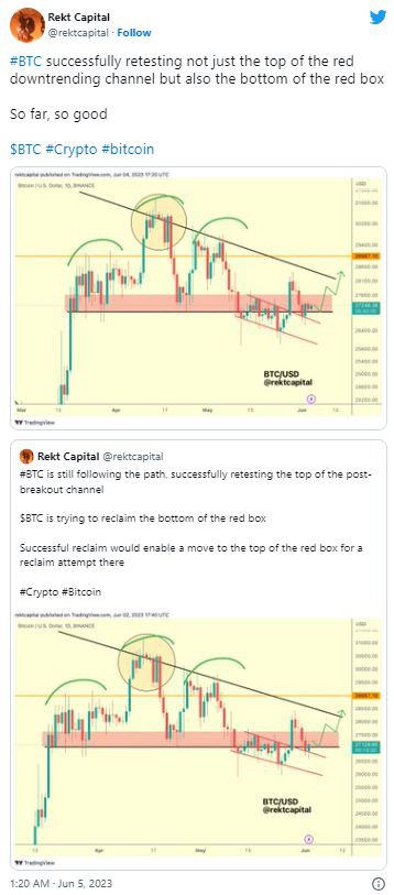 $31K不是终点——本周关于比特币（BTC）的5件事