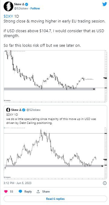 $31K不是终点——本周关于比特币（BTC）的5件事