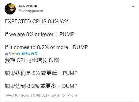 如果美国通胀率低于该水平加密货币价格可能会大跌