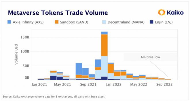 比特币（BTC）一周行情及波动率分析