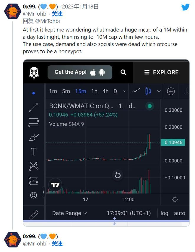 基于Solana的Bonk是否下降了97%？